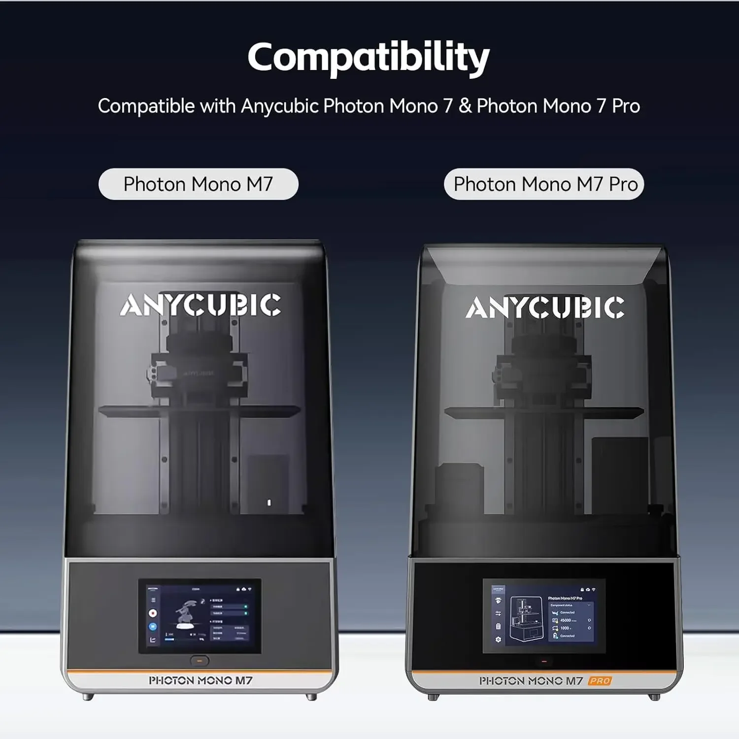 5PCS Screen Protector for Anyc - Resin Art Pro 评论和价格