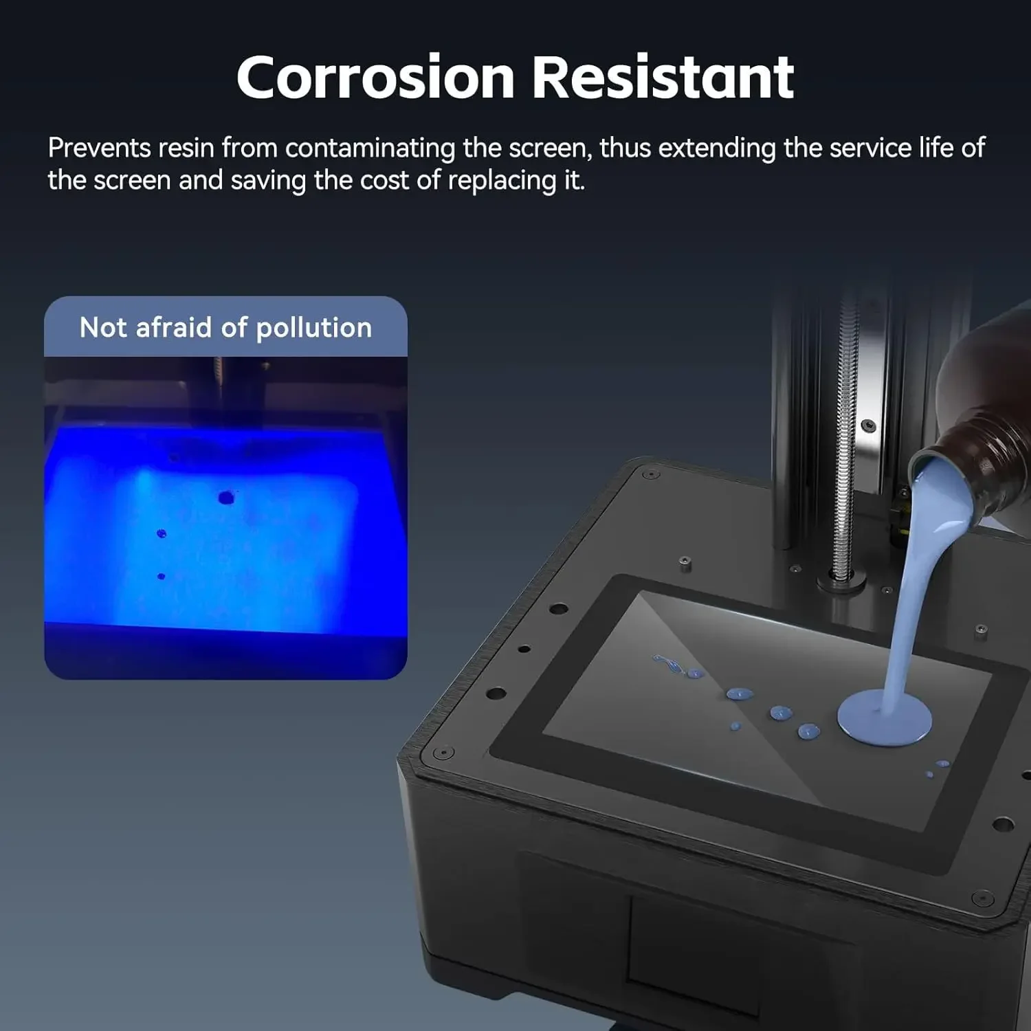5PCS Screen Protector for Anyc - Resin Art Pro 评论和价格