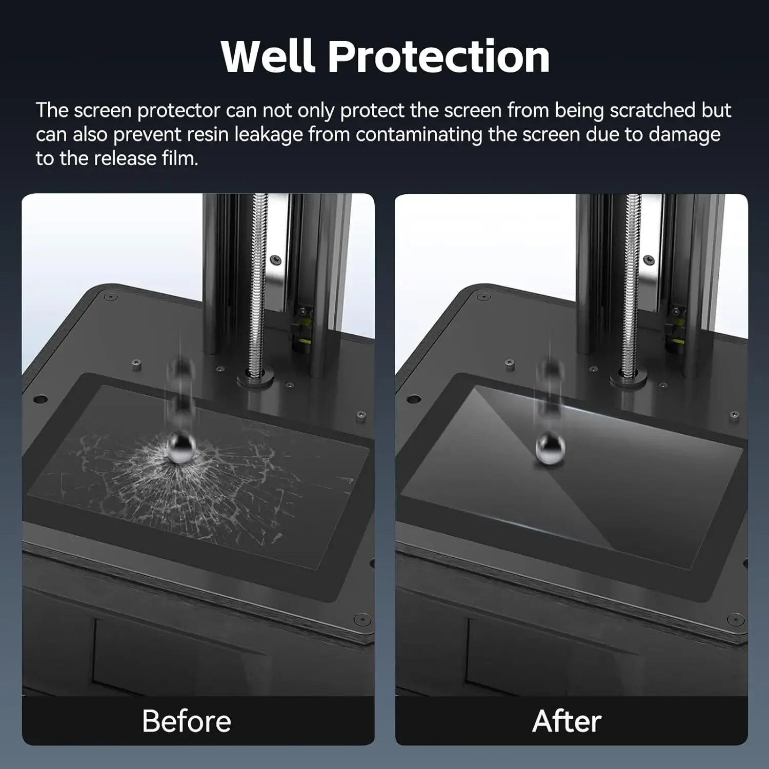 5PCS Screen Protector for Anyc - Resin Art Pro 评论和价格